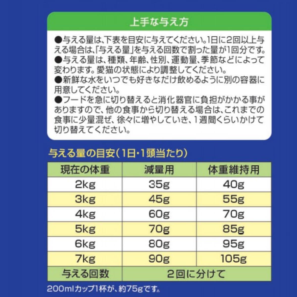 【ペット】メディファス 満腹感ダイエット 1歳から チキン＆フィッシュ味 1.41kg(235g×6)