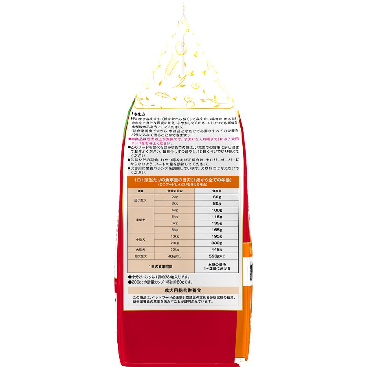 【ペット】ビューティープロ ドッグ 食物アレルゲンに配慮 1歳から 2.3kg
