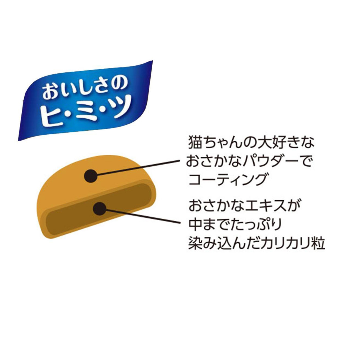 【アウトレット】【ペット】CIAO クランキーちゅ～る和え かつお・チキンバラエティ 6g×35袋 251031