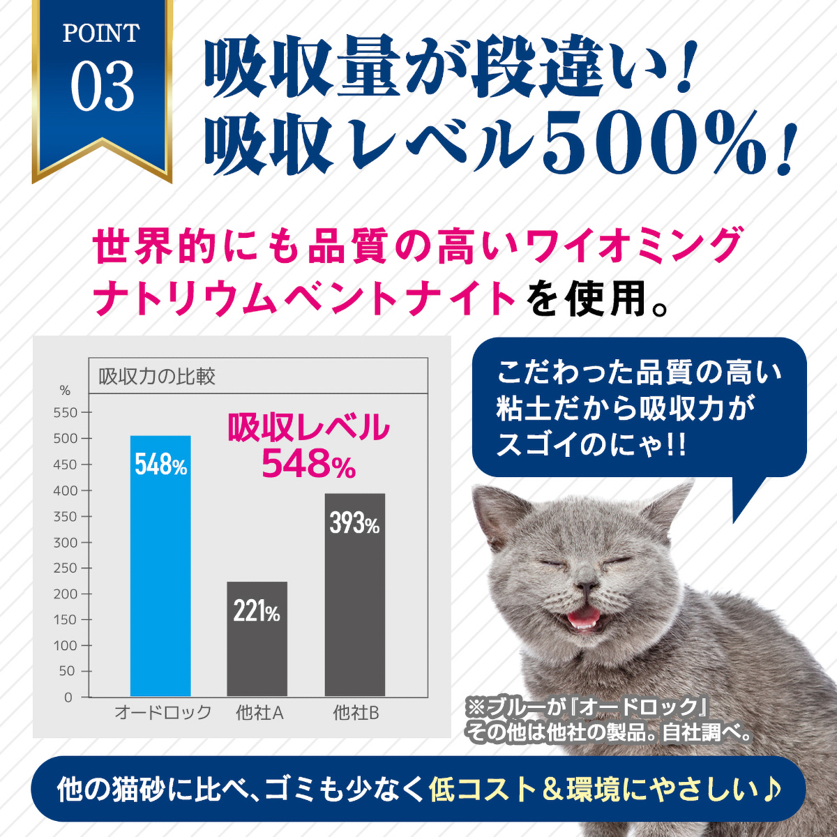 【ペット】オードロック 6kg