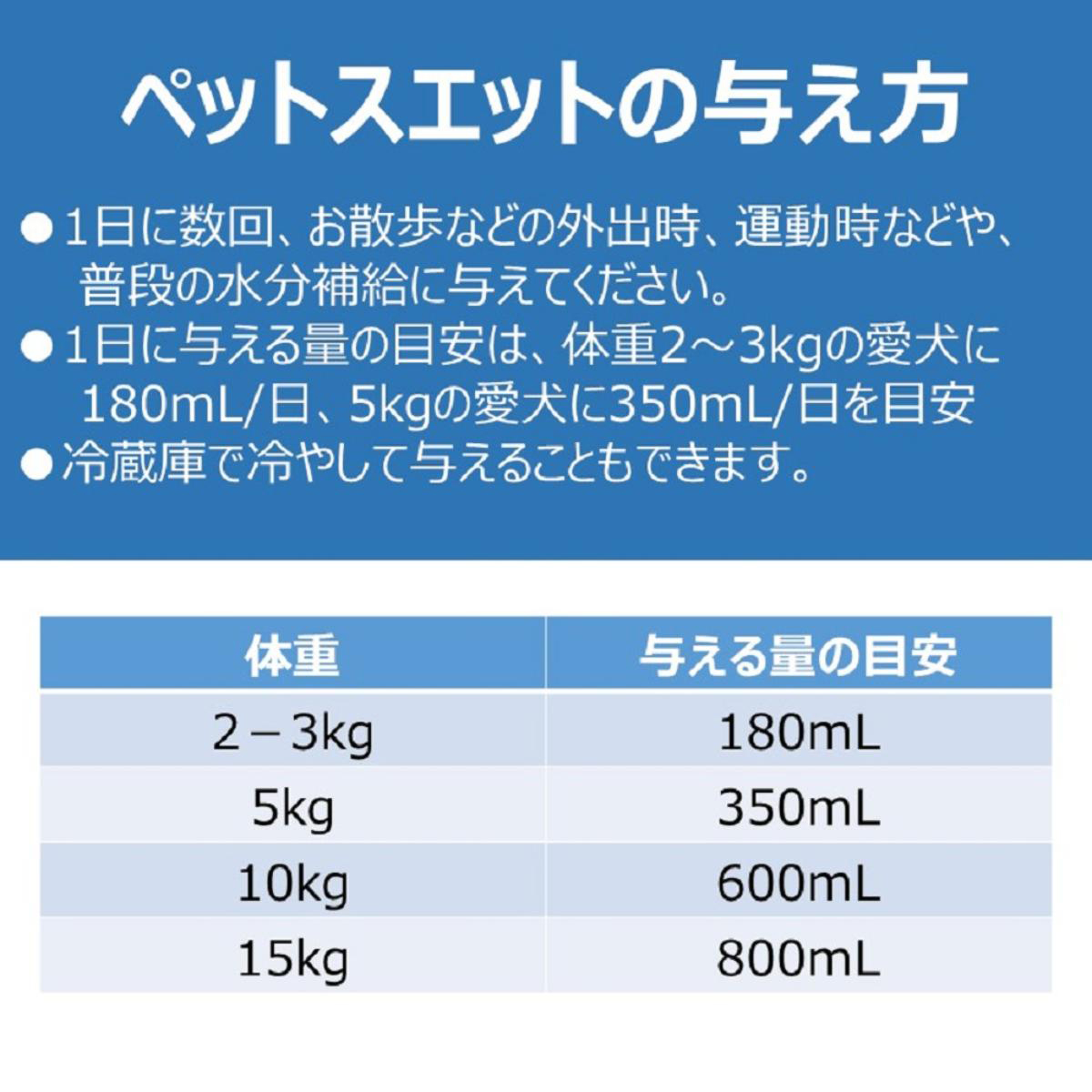 【ペット】ペットスエット 500ml