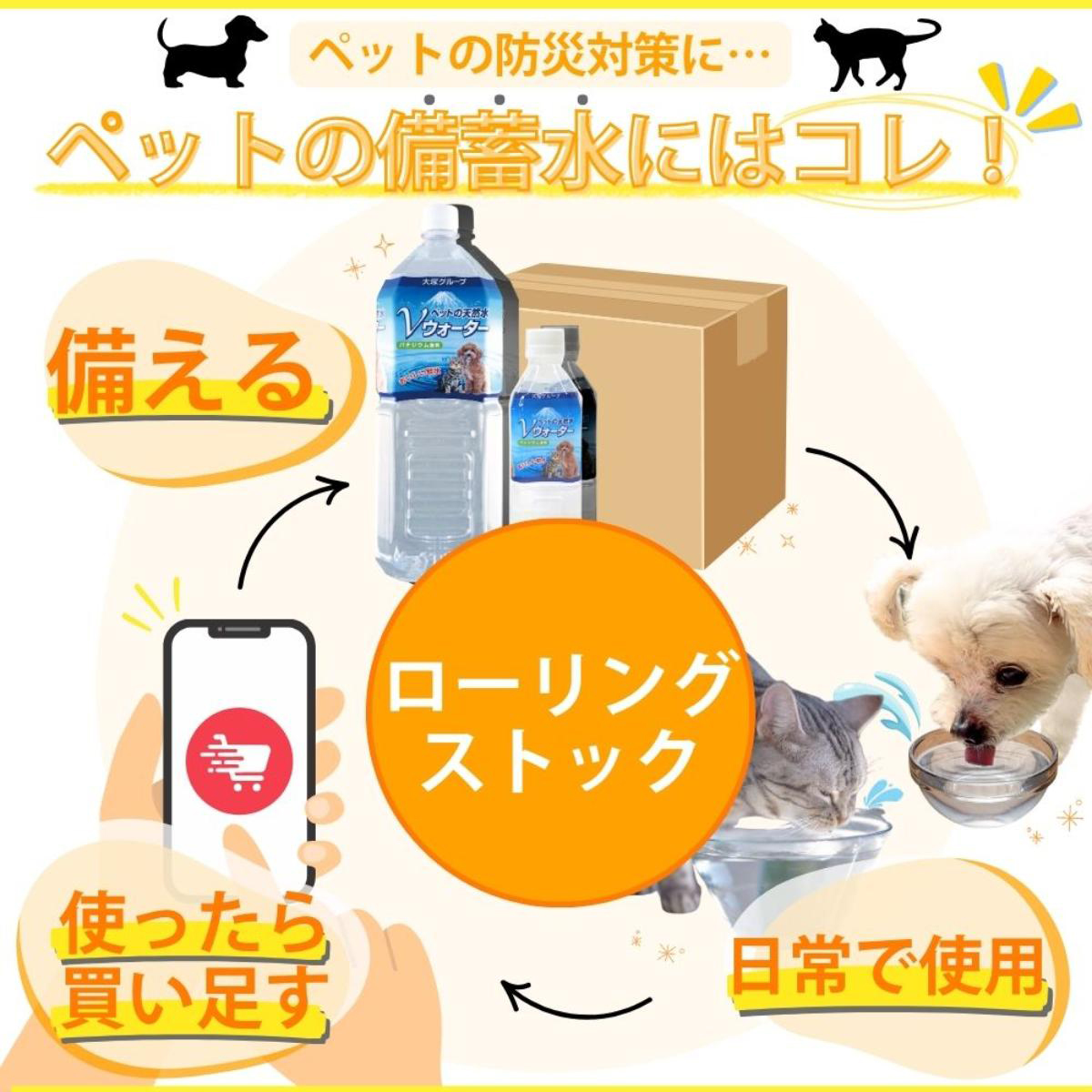 【ペット】ペットの天然水 Vウォーター 2L 270410