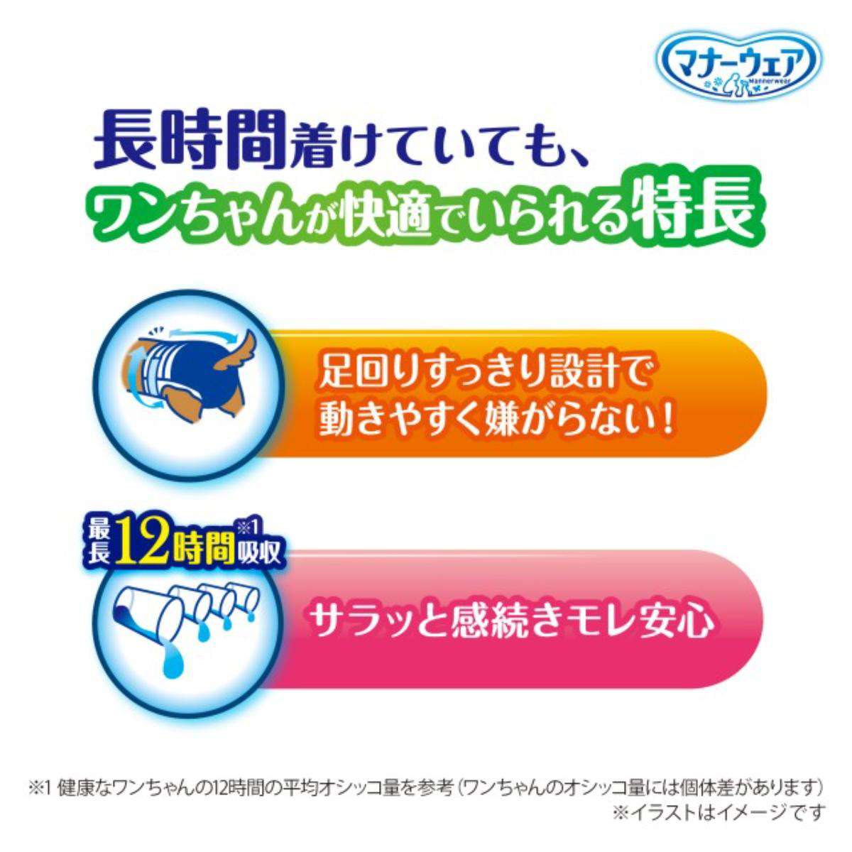 【ペット】マナーウェア 長時間快適オムツ S 30枚