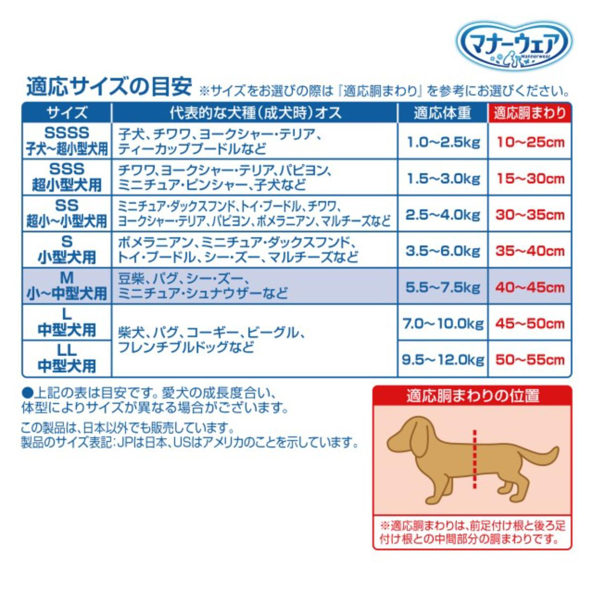 【ペット】マナーウェア 男の子用 Mサイズ モカストライプ・ライトブルージーンズ 42枚