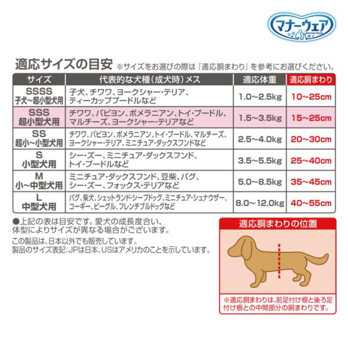 【ペット】マナーウェア 女の子用 SSSサイズ モーヴピンクドット・チェック42枚