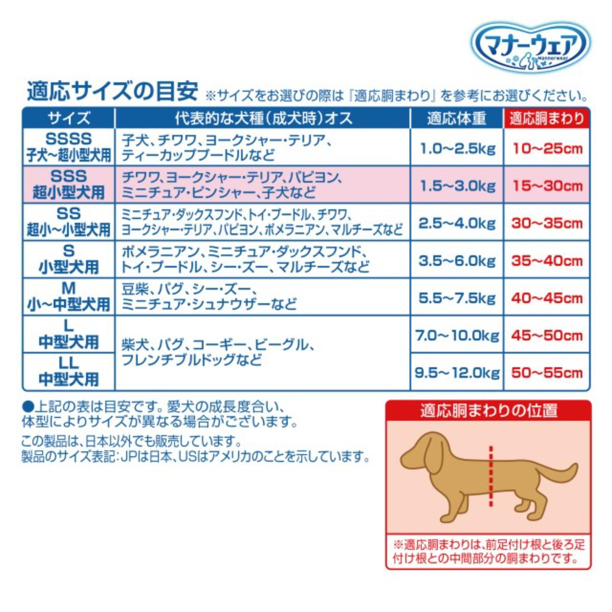 【ペット】マナーウェア 男の子用 SSSサイズ モカストライプ・ライトブルージーンズ 52枚