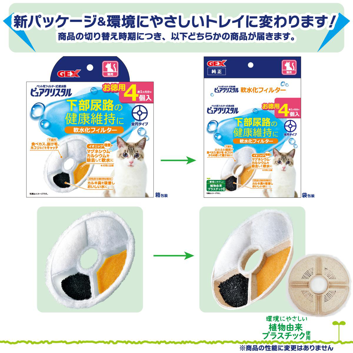 【ペット】ピュアクリスタル 軟水化フィルター 全円 猫用 4個入
