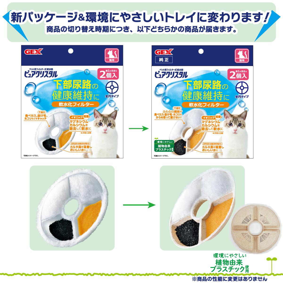【ペット】ピュアクリスタル 軟水化フィルター 全円 猫用 2個入