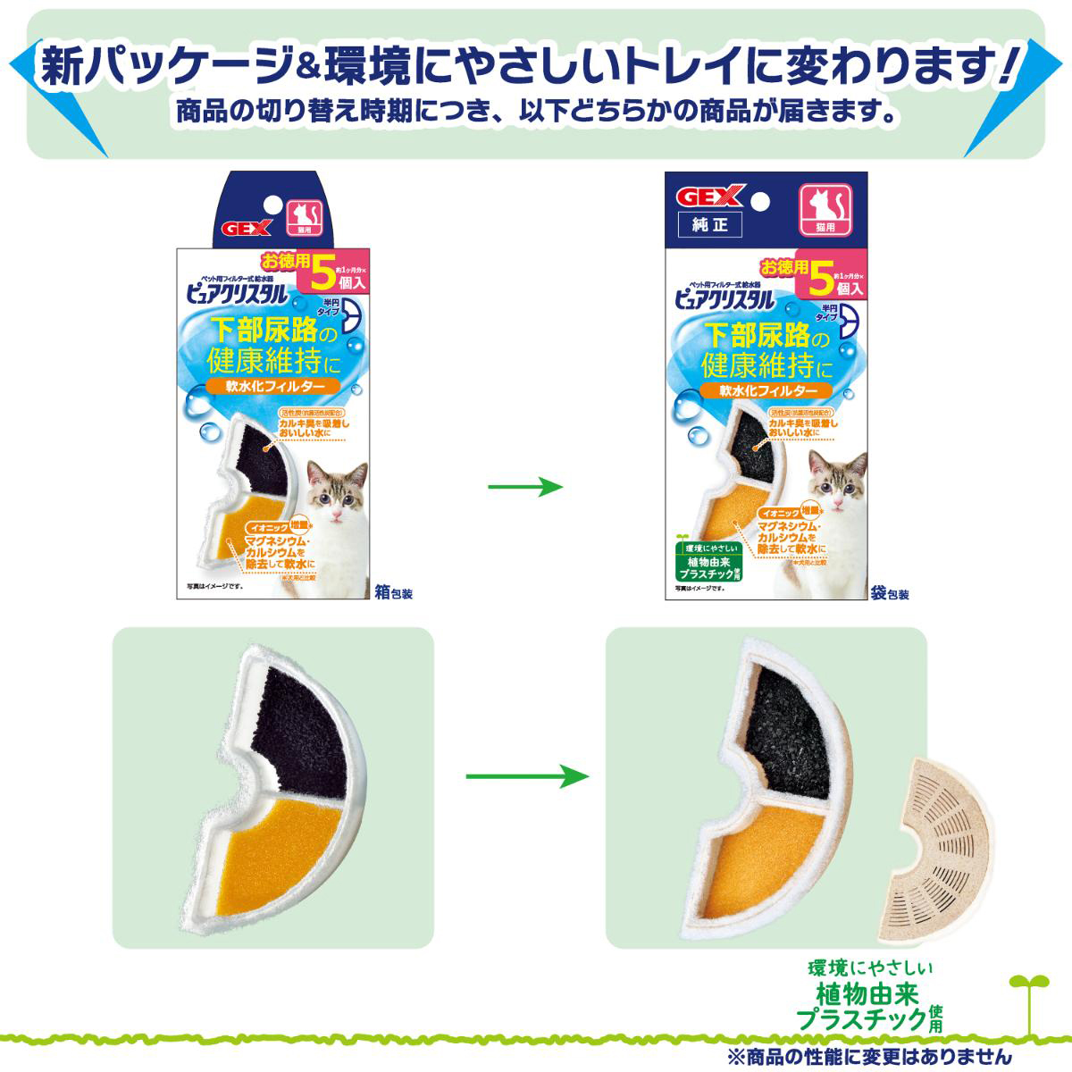 【ペット】ピュアクリスタル 軟水化フィルター 半円 猫用 5個入