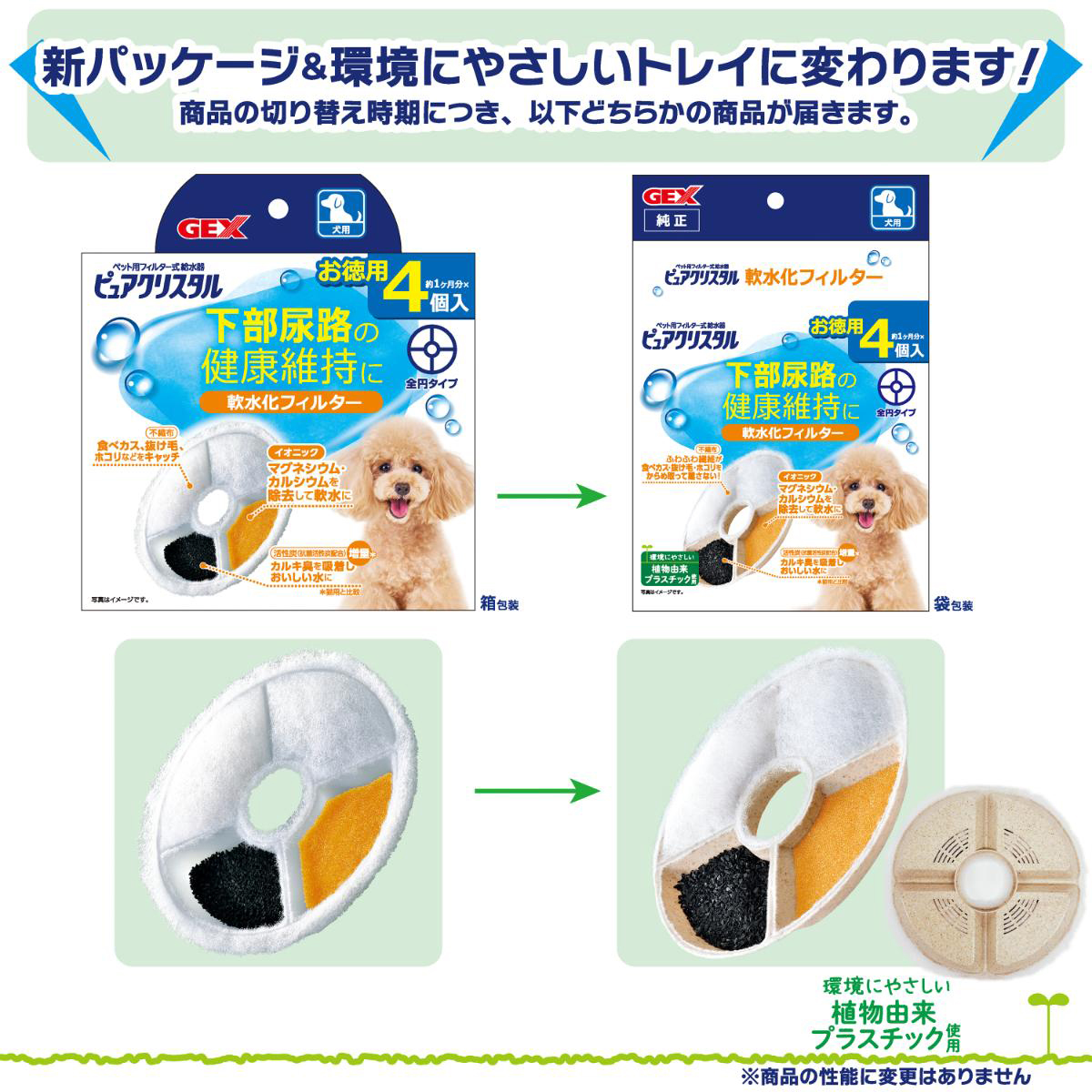 【ペット】ピュアクリスタル 軟水化フィルター 全円 犬用 4個入