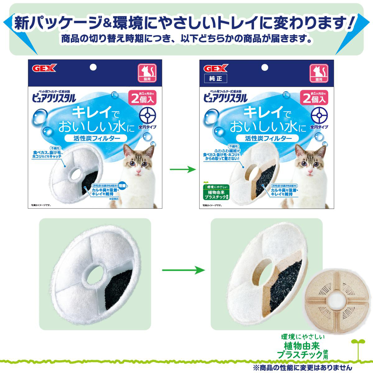 【ペット】ピュアクリスタル 活性炭フィルター 全円 猫用 2個入