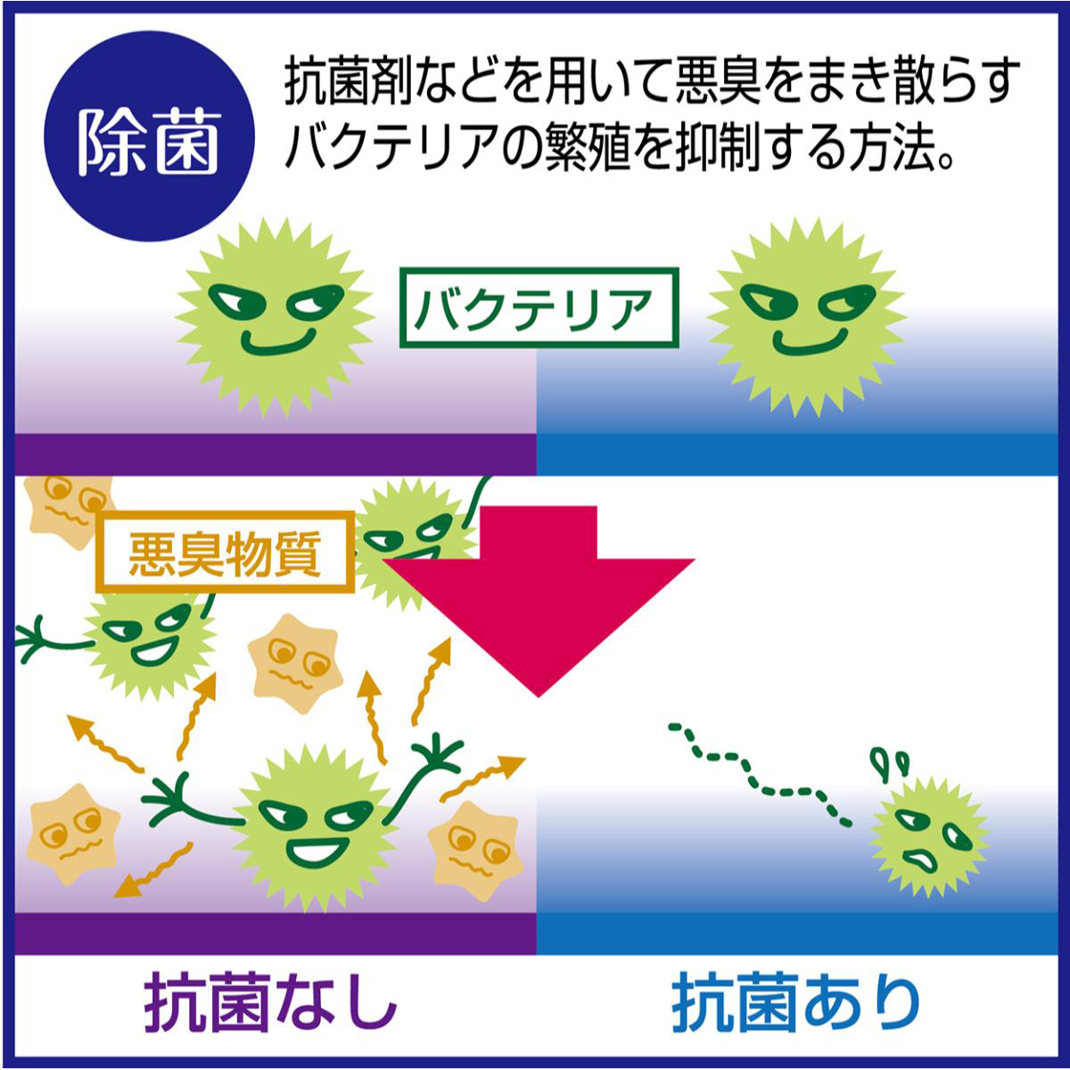【ペット】ハッピークリーン 犬オシッコ・ウンチのニオイ 消臭＆除菌 500ml