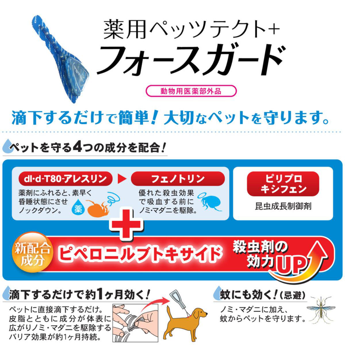 【ペット】薬用ペッツテクト+フォースガード 中型犬用 3本入