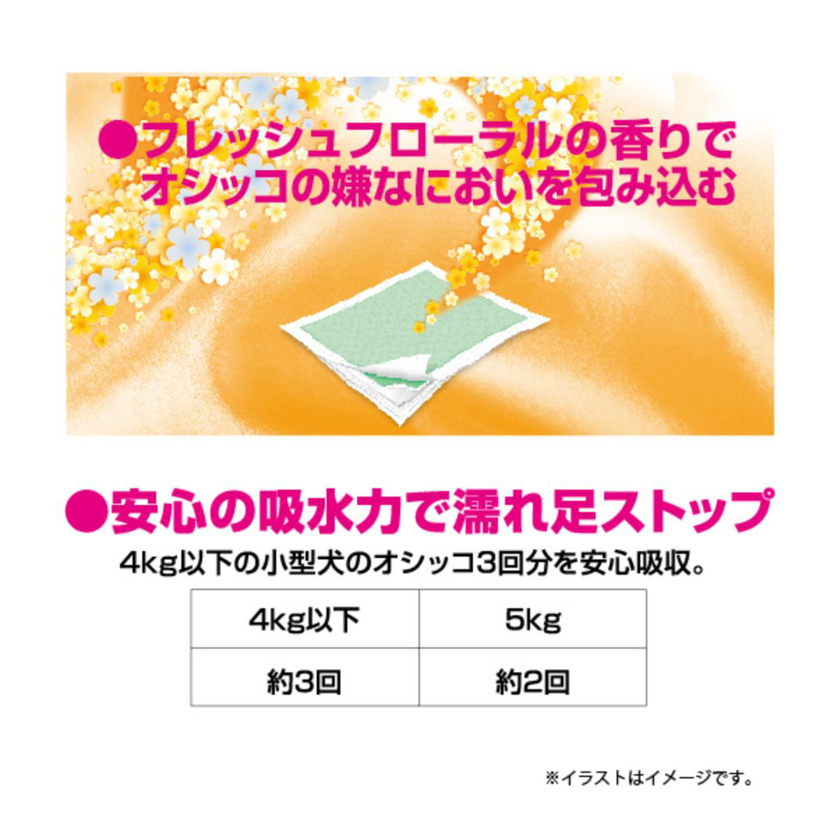 【ペット】香る消臭シート ダブルストップ小型犬用 フレッシュフローラルの香り レギュラー 116枚