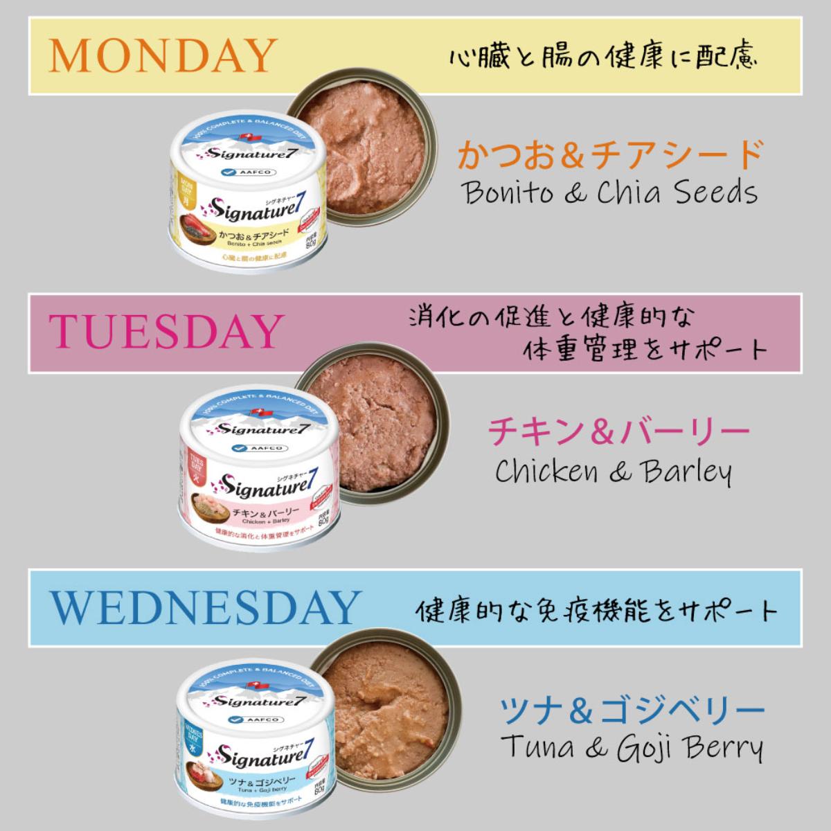 【ペット】シグネチャー７　ウイークリーパック　パティタイプ　８０ｇ×７缶