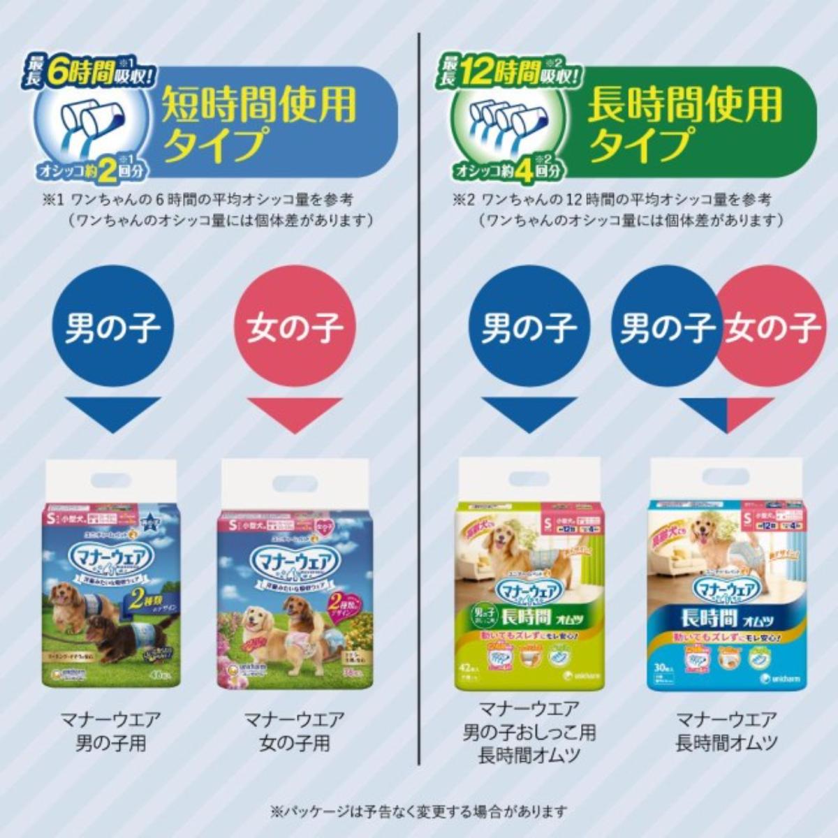 【ペット】マナーウェア　男の子用　ＳＳＳサイズ　青チェック・紺チェック　２４枚