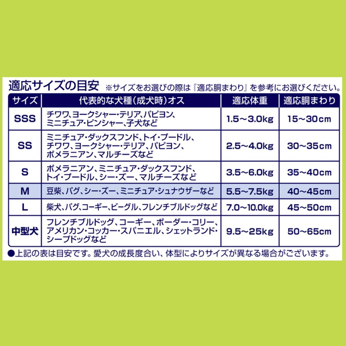 ペット】マナーウェア 長時間快適オムツ 男の子用M 36枚 | かぜと