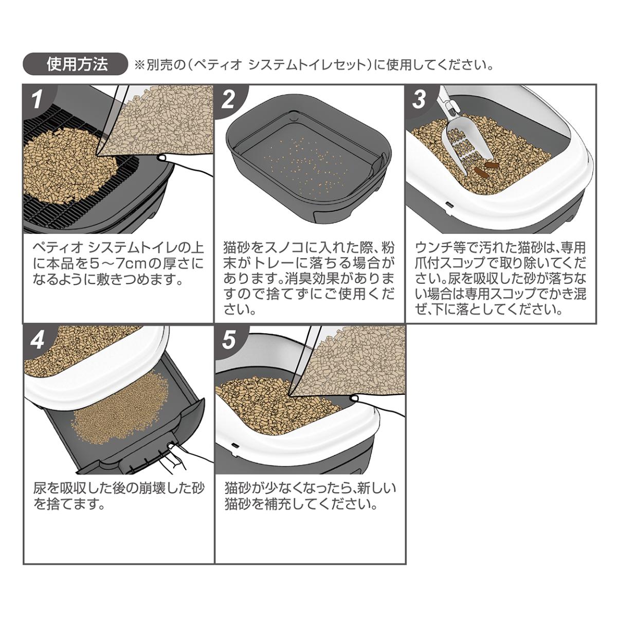 ペット】ペティオ システムトイレ専用 トイレに流せる猫砂 デオンD