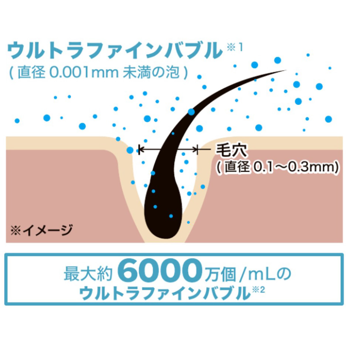 LIXIL エコアクアシャワーSPA