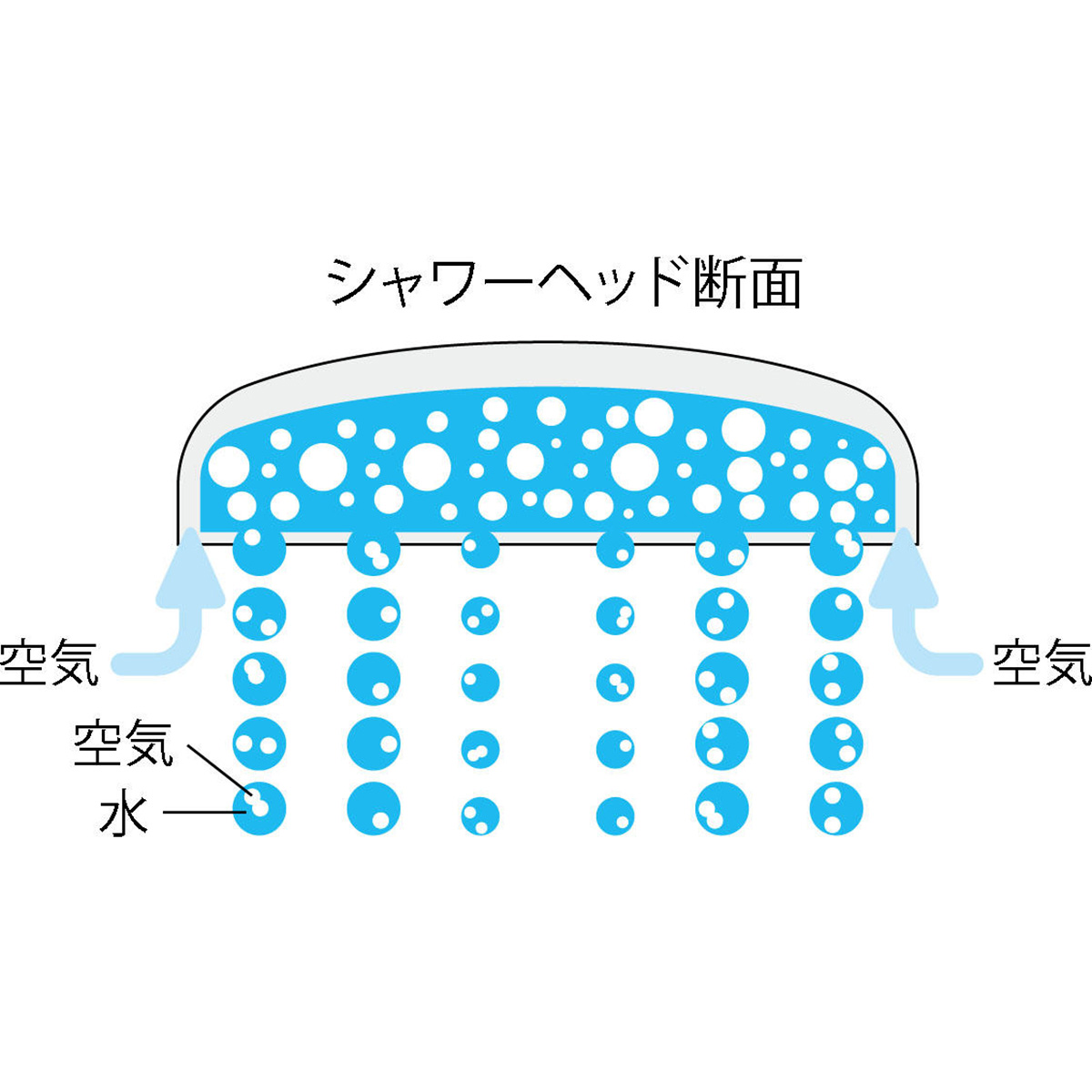 LIXIL エコアクアシャワーSPA