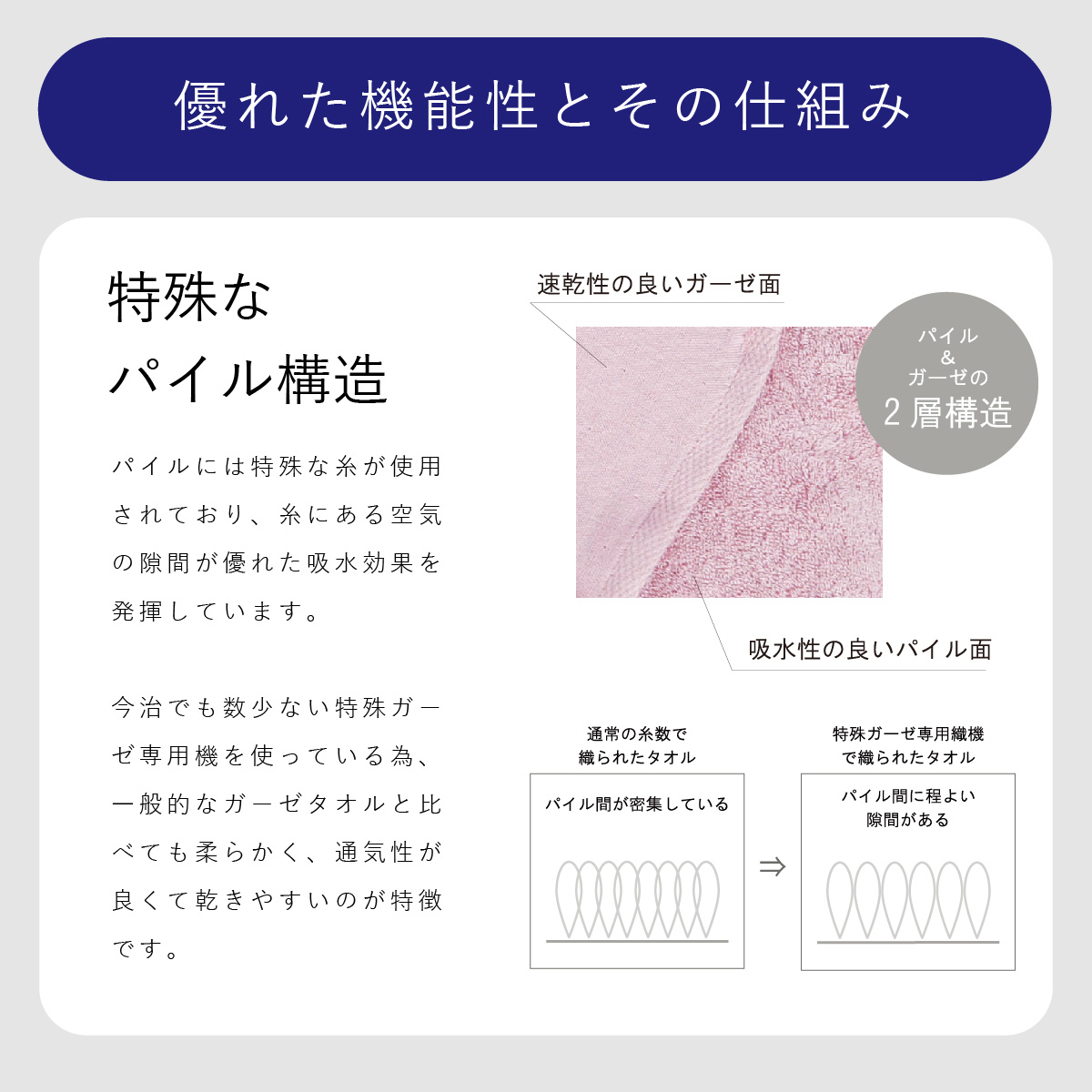 速乾部屋干し フェイスタオル 34×80 | かぜとゆきオンラインショップ