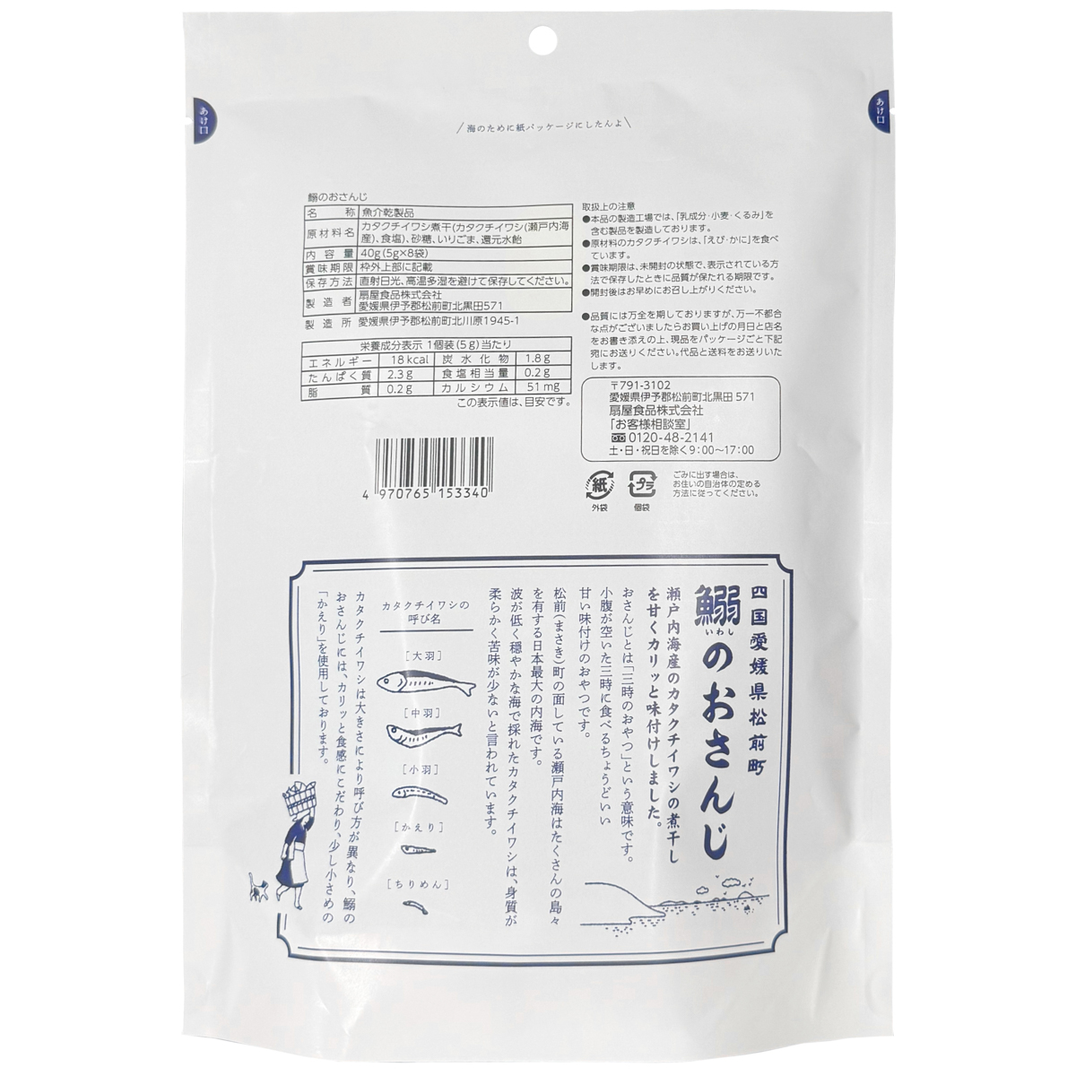 鰯のおさんじ 250713
