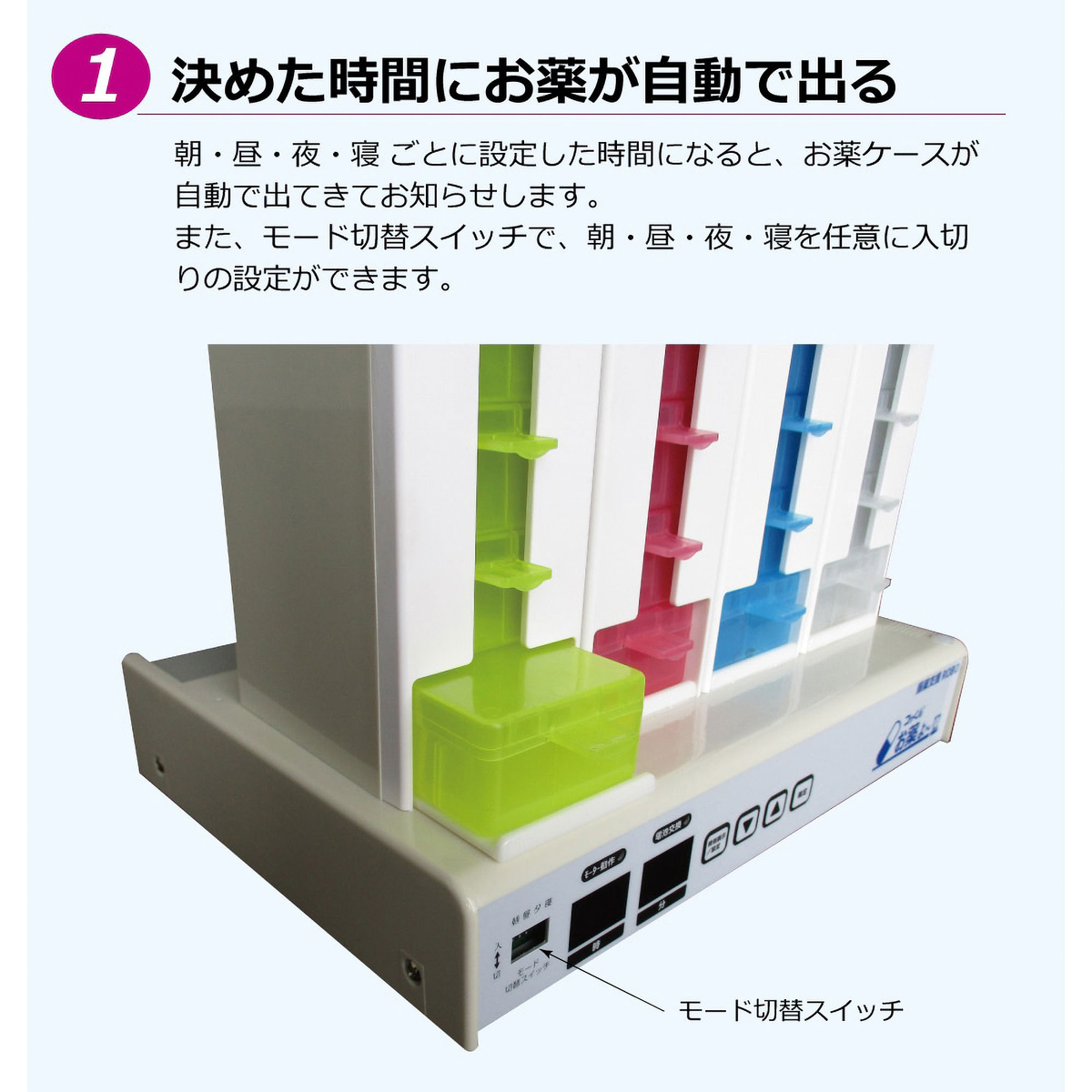 ミヤサカ工業　自動服薬支援機 コッくんお薬よーシンプル