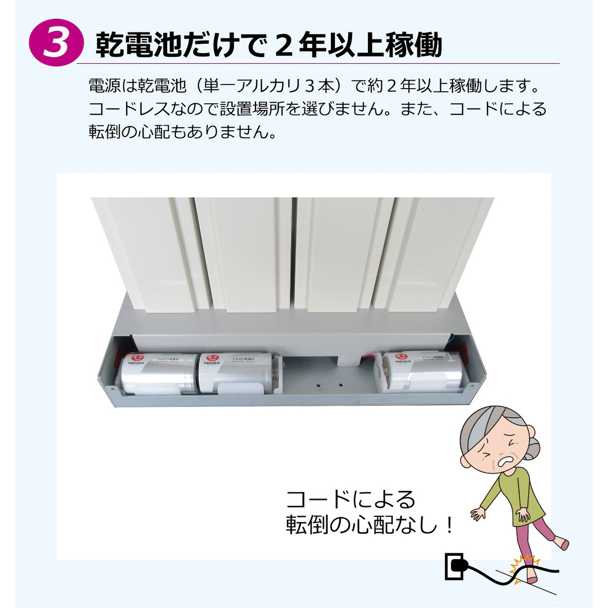 ミヤサカ工業　自動服薬支援機 コッくんお薬よーシンプル