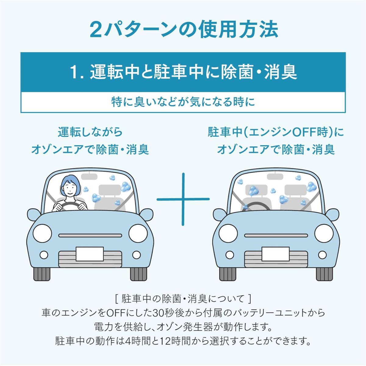 低濃度オゾン発生器