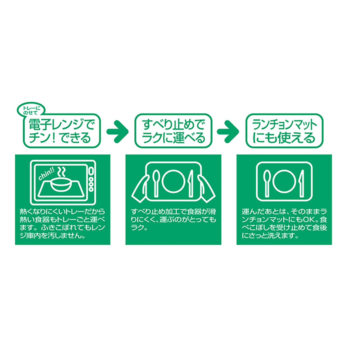 ピノ ノンスリップトレー33cm角グリーン