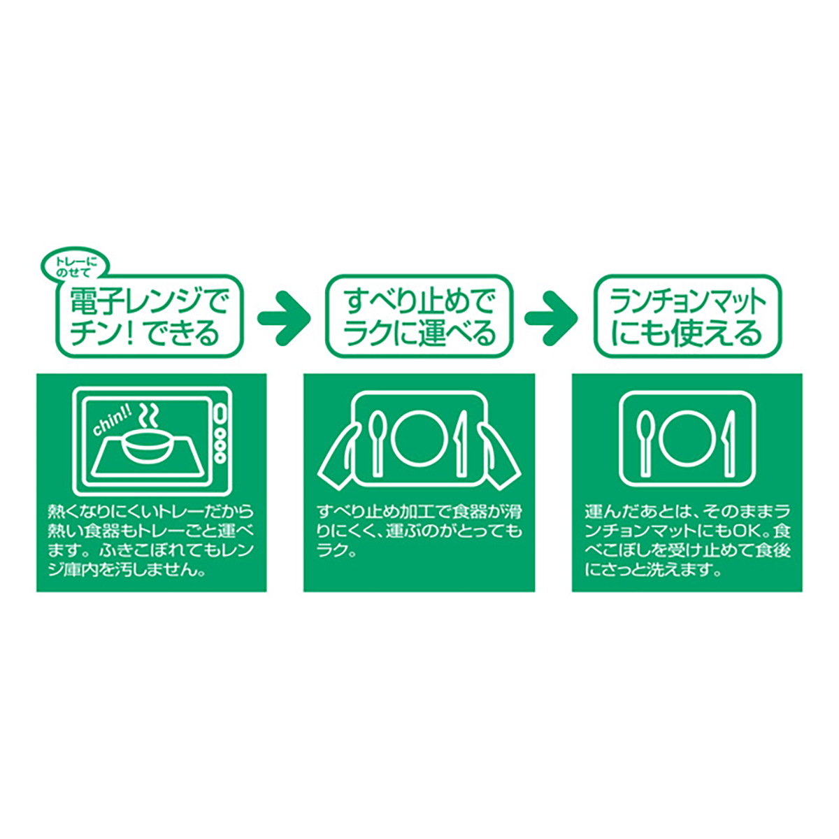 ピノ ノンスリップトレー33cm角ブラック