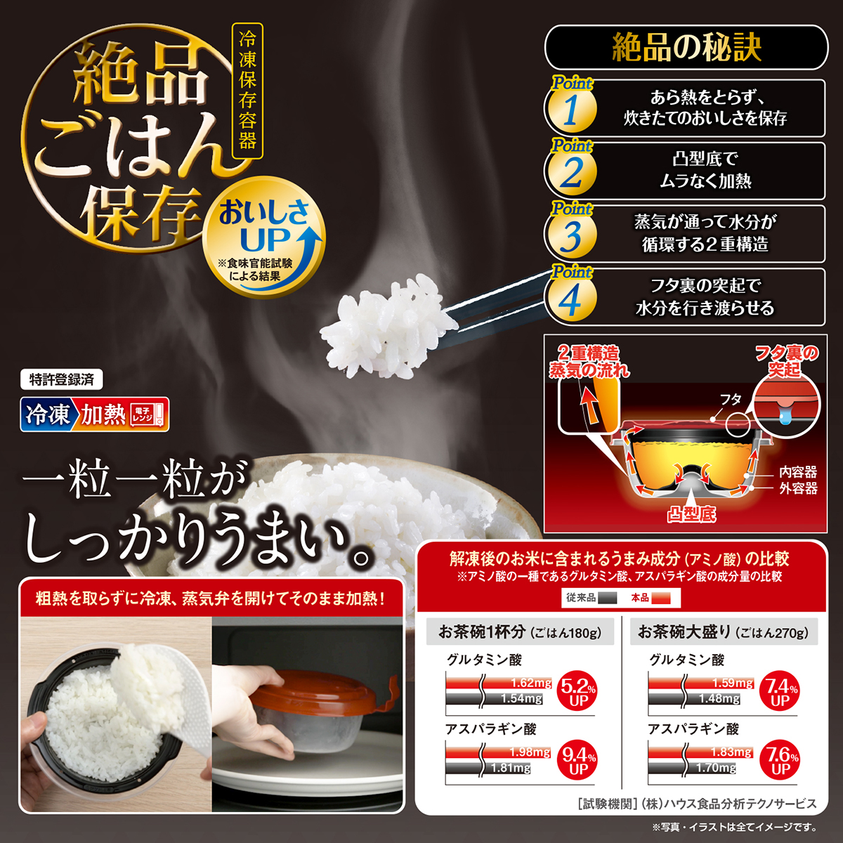 プライムパックスタッフ絶品ごはん保存 2個入