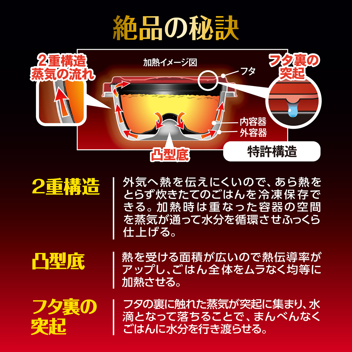 プライムパックスタッフ 絶品ごはん保存大盛り 5個入
