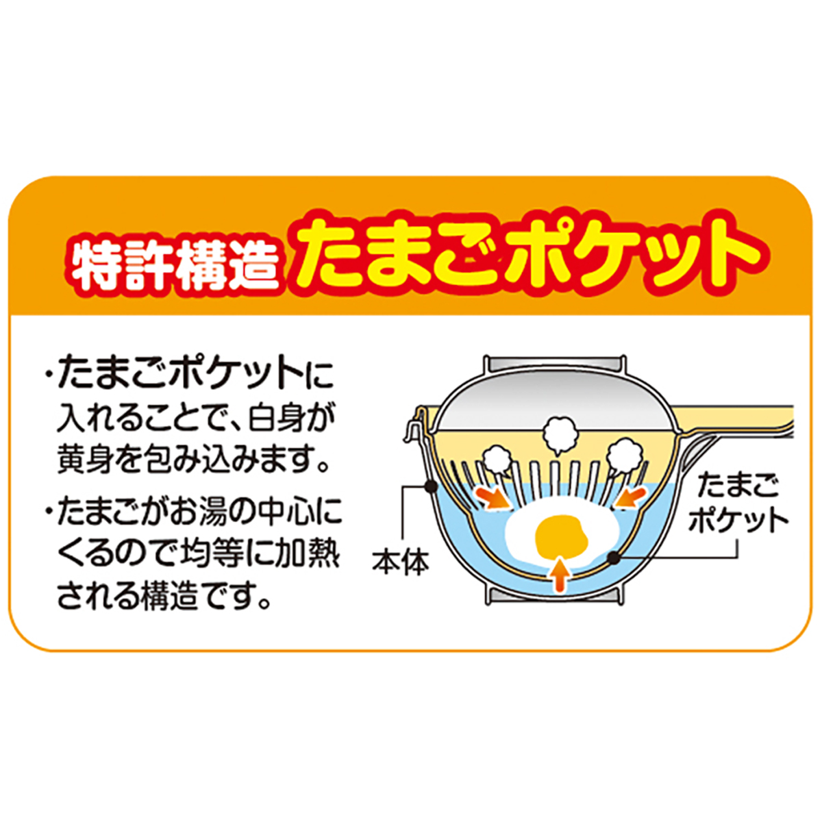 レンジで温玉風