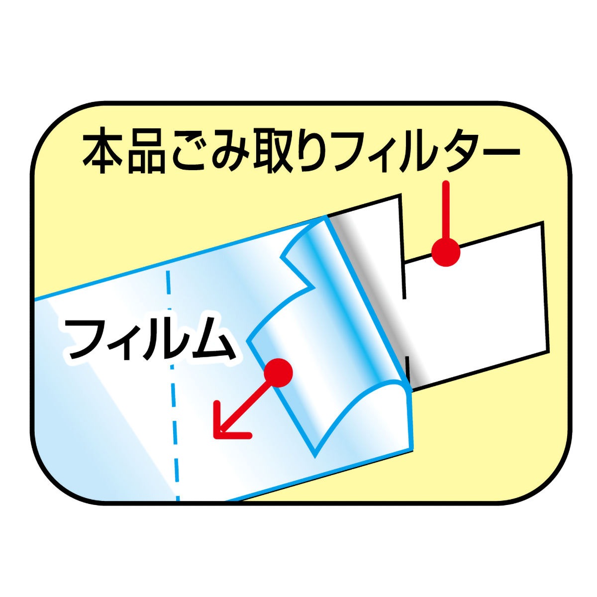ドラム式洗濯機用　ゴミ取りフィルター　１０枚入