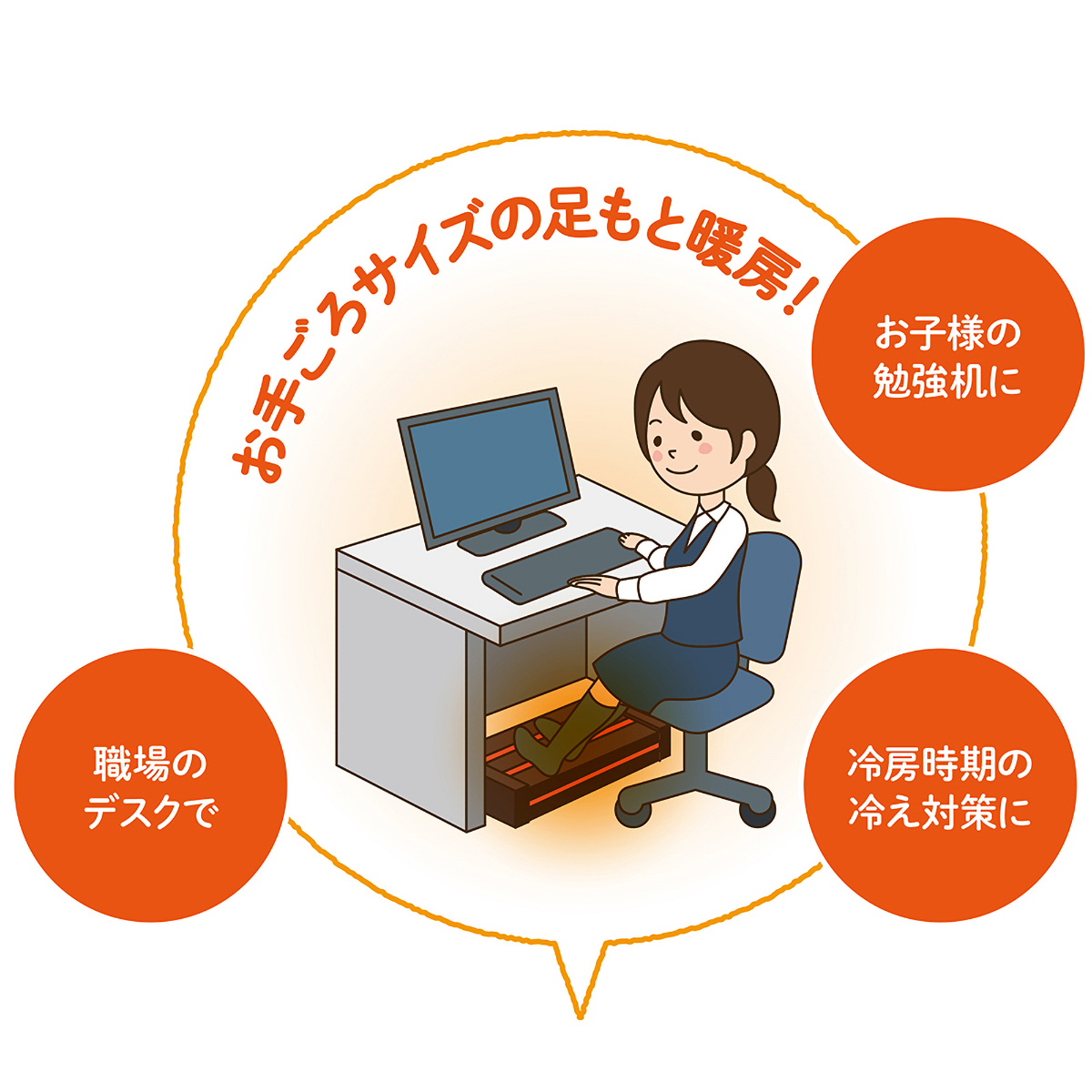 木枠フットヒーター/180W