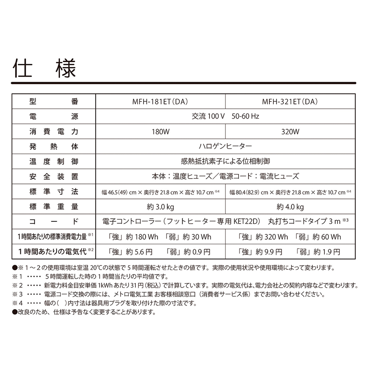 木枠フットヒーター/180W