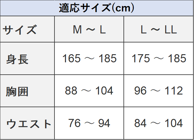【適応サイズ1】