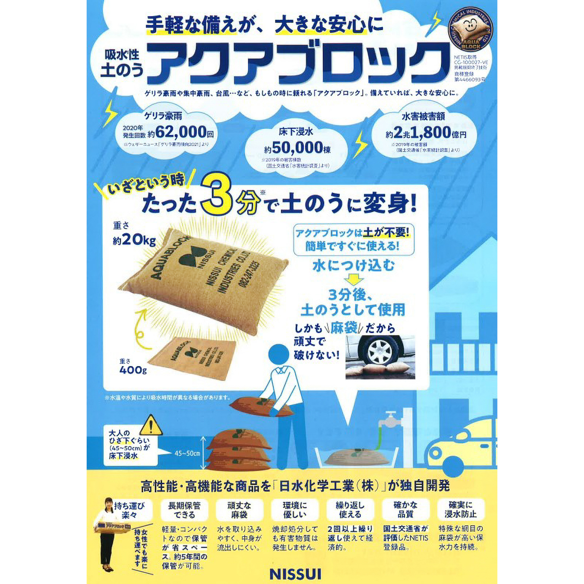 日水化学工業　給水性土のう アクアブロック（淡水用）再利用可能　ND-15L　20枚入り