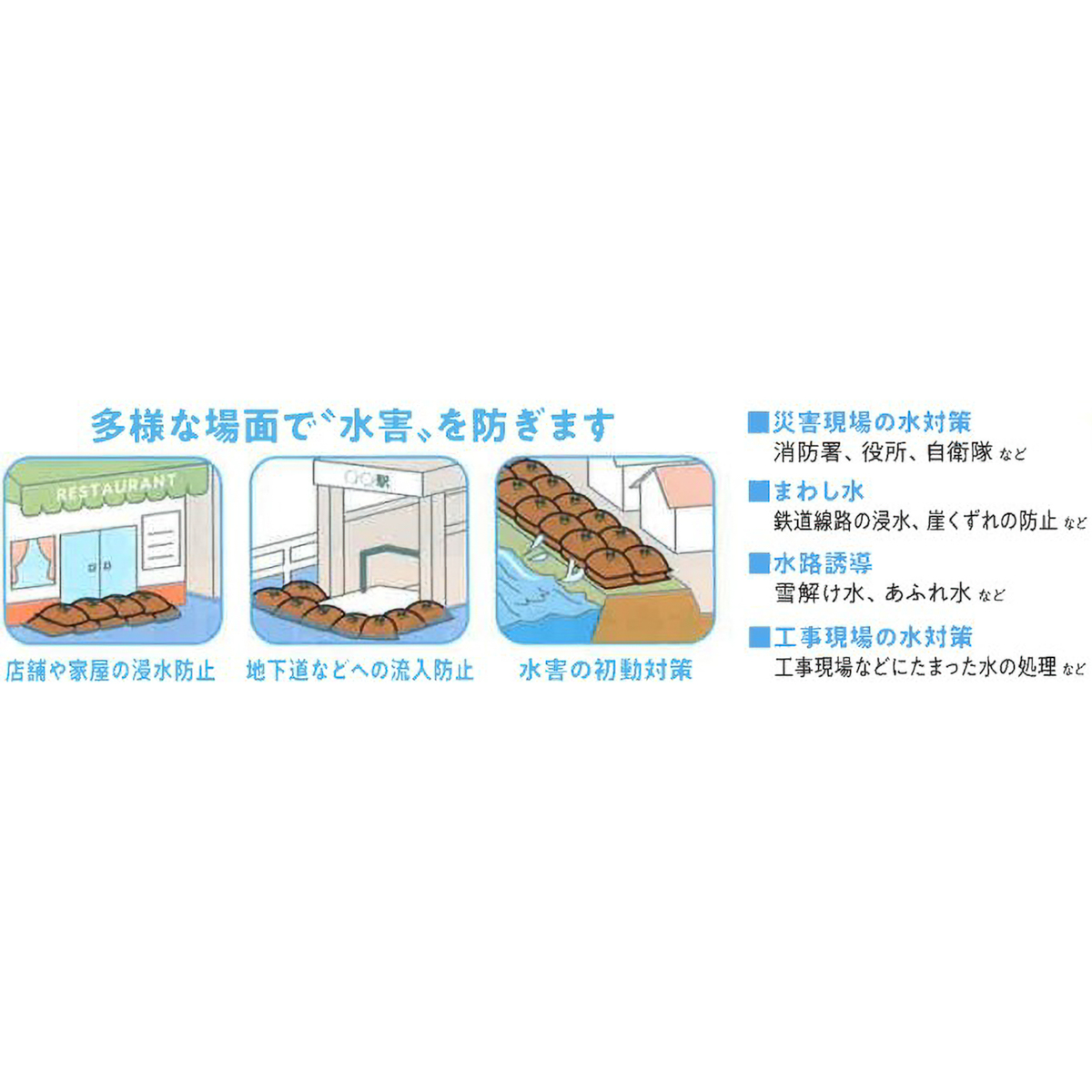 日水化学工業　給水性土のう アクアブロック（淡水用）再利用可能　ND-15L　20枚入り