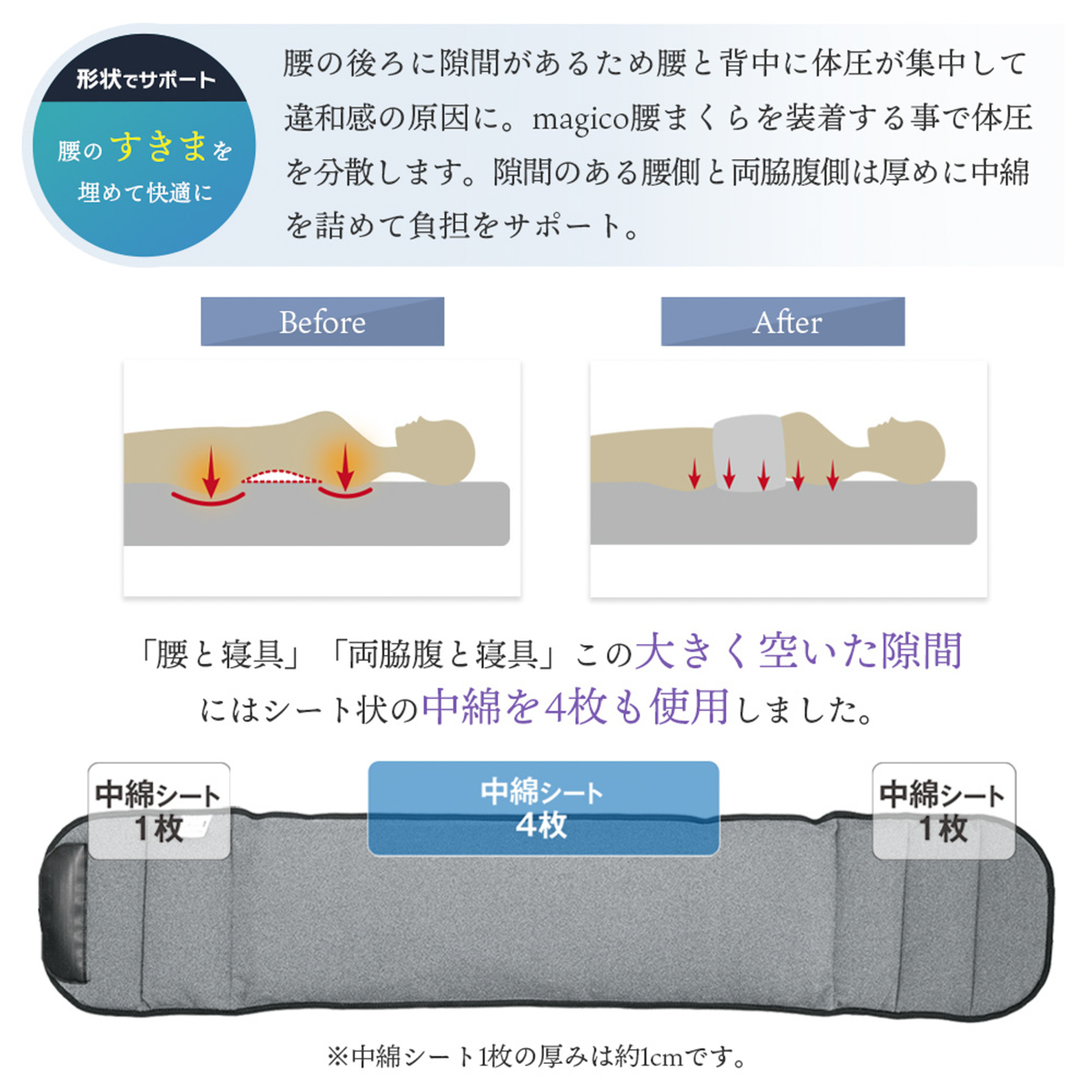 magico 腰まくら