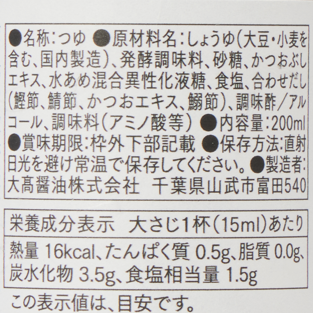 醤人の蔵　調味料セット 251122