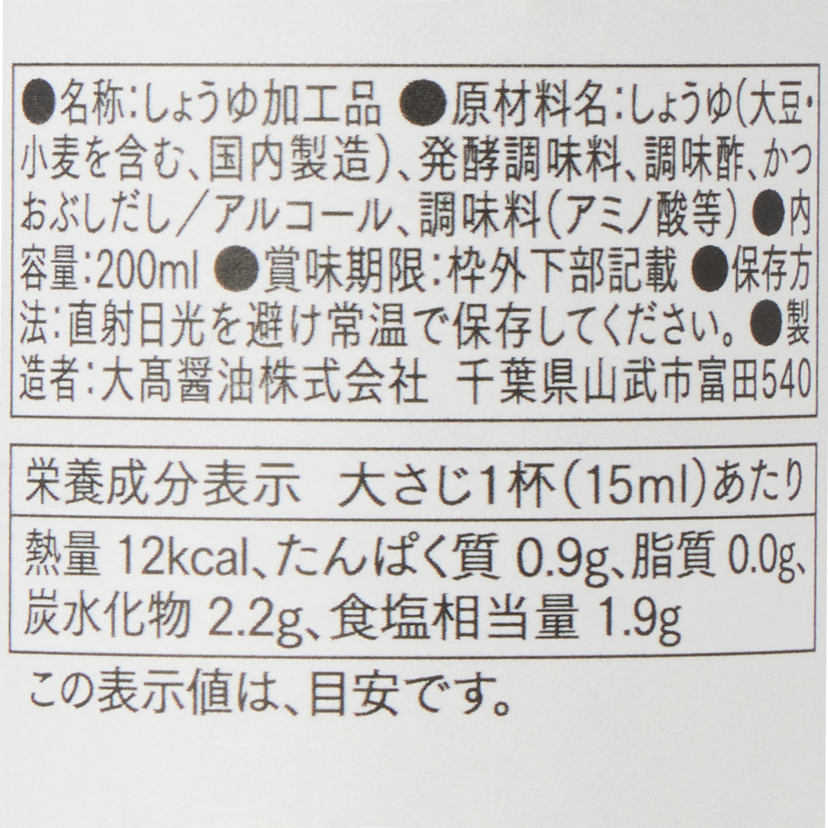 醤人の蔵　調味料セット 251122