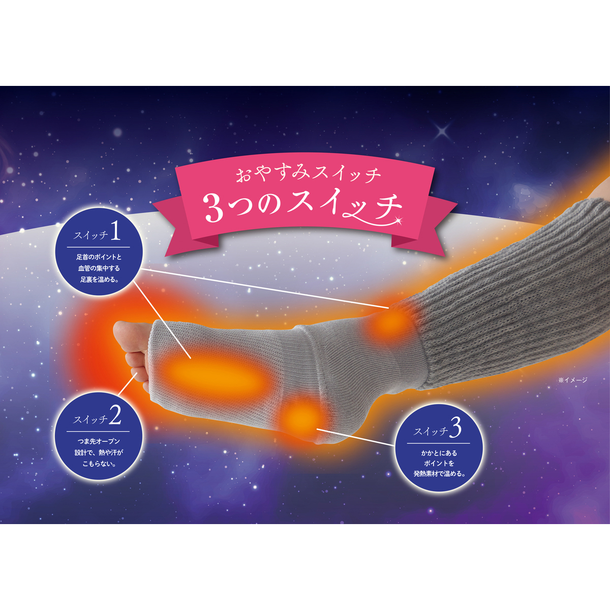 靴下サプリ まるでこたつ おやすみスイッチ