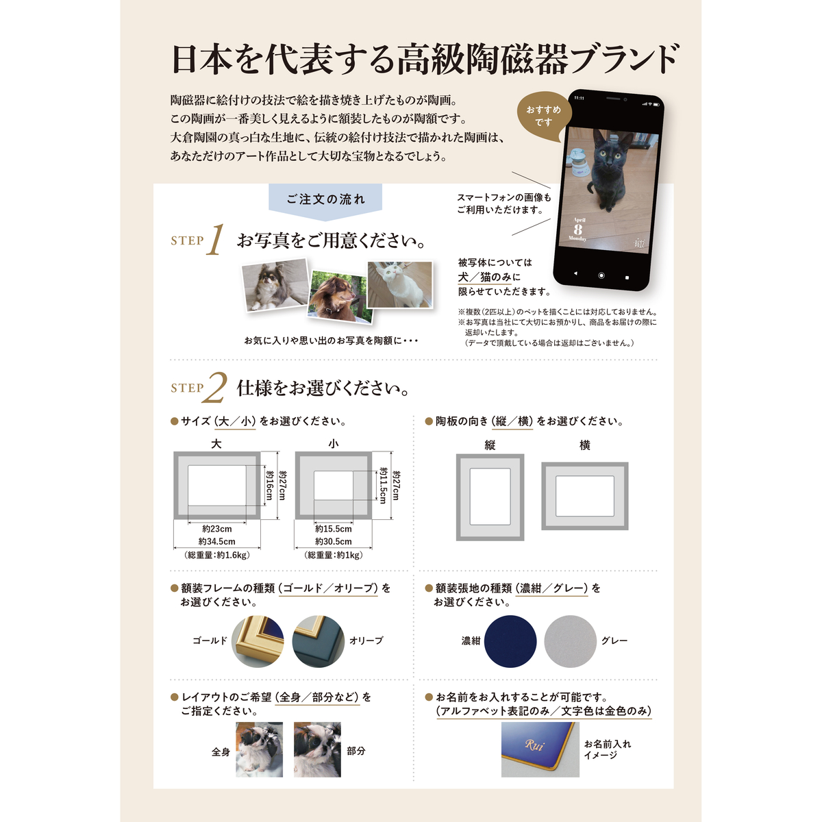 ペットオリジナル陶額サービス