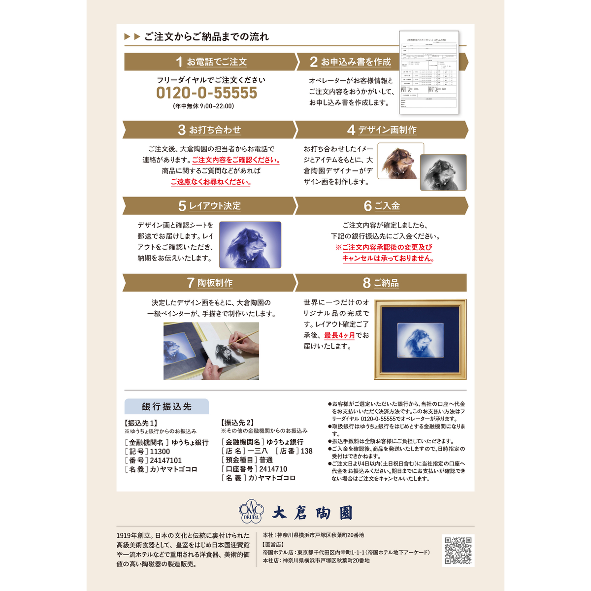 ペットオリジナル陶額サービス
