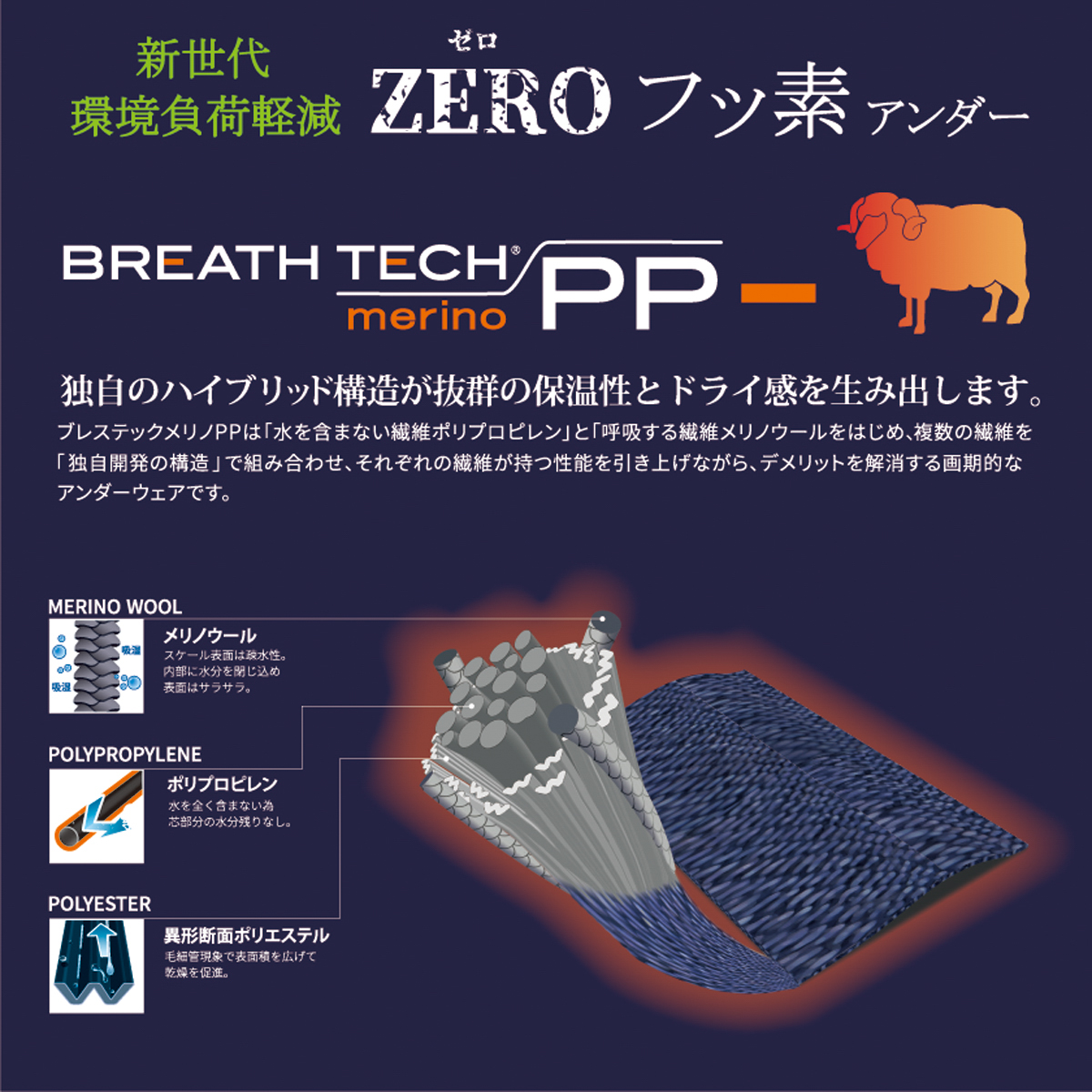 ブレステック　メリノPP【厚手】 レディスロングタイツ