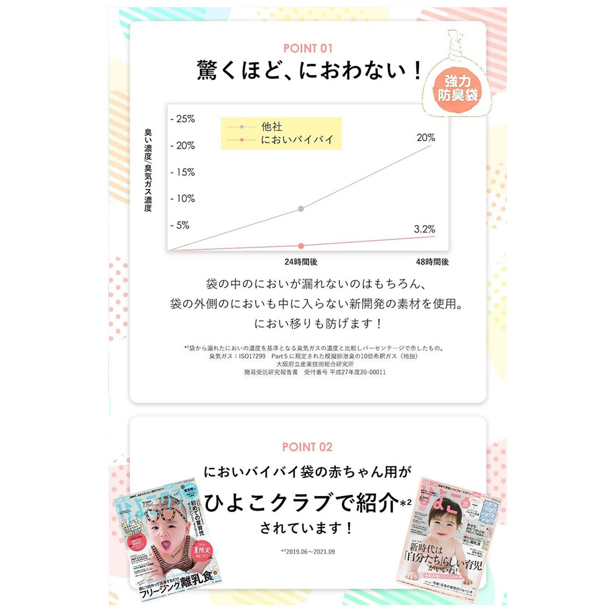 においバイバイ袋　大人おむつ用Lサイズ　１２０枚入