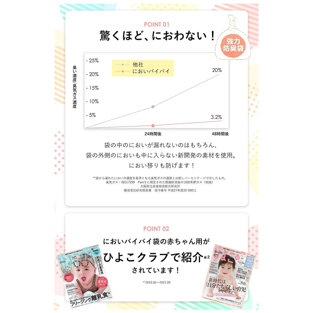 においバイバイ袋　非常用トイレセット　３０回分