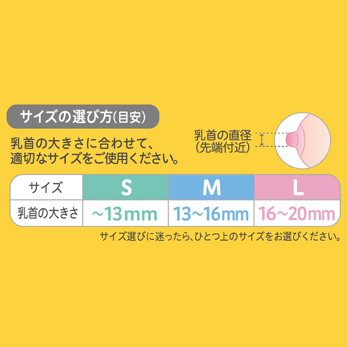 乳頭保護器 ソフトタイプ　Sサイズ